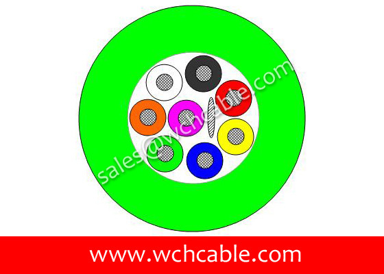 China TPU Cable UL20549 22AWG 8Cores OD6.0mm Glossy Black supplier