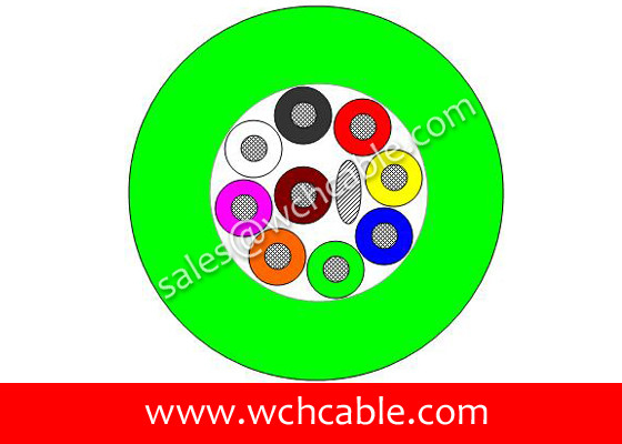 China TPU Cable UL20549 28AWG 9Cores OD5.2mm Glossy Black supplier