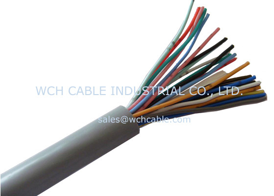 China UL20512 Logic Controller Wiring TPU Cable supplier