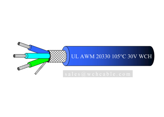 China UL20330 Durable Elastomer TPE Industrial Control Cable supplier