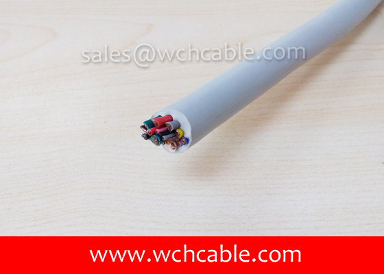 China UL21324 Water and Dust Resistant TPU Industry Cable supplier