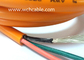 30V Hydrolysis Resistant TPU Cable UL21292, UL21317, UL21686, UL21687 supplier