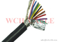 UL21632 Green Industrial Component Connection mPPE Cable 80C 300V supplier