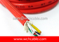 UL20724 Machine Industry TPU Cable supplier
